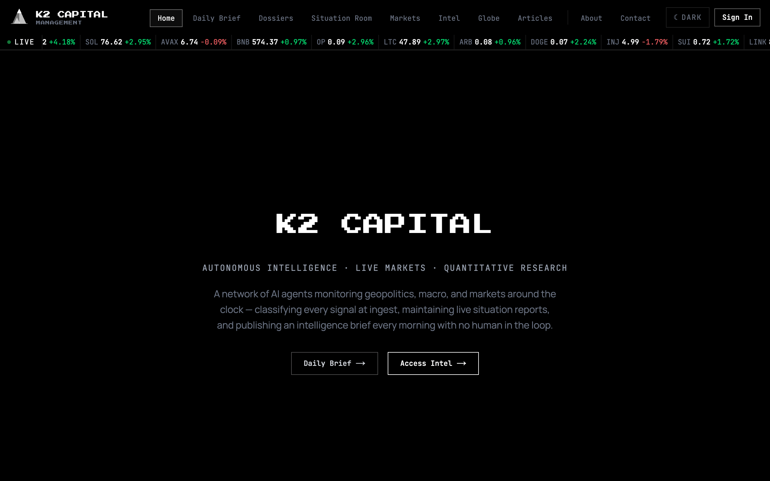 K2 Capital Management